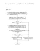 STABILIZER SYSTEM OF VEHICLE diagram and image