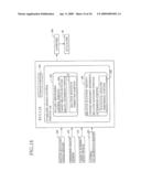 STABILIZER SYSTEM OF VEHICLE diagram and image