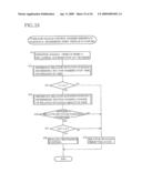 STABILIZER SYSTEM OF VEHICLE diagram and image