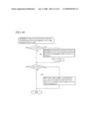 STABILIZER SYSTEM OF VEHICLE diagram and image