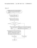 STABILIZER SYSTEM OF VEHICLE diagram and image