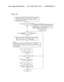 STABILIZER SYSTEM OF VEHICLE diagram and image