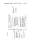 STABILIZER SYSTEM OF VEHICLE diagram and image