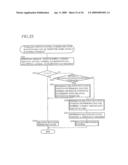 STABILIZER SYSTEM OF VEHICLE diagram and image