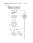 STABILIZER SYSTEM OF VEHICLE diagram and image