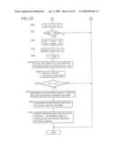 STABILIZER SYSTEM OF VEHICLE diagram and image