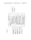 STABILIZER SYSTEM OF VEHICLE diagram and image