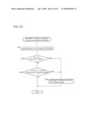 STABILIZER SYSTEM OF VEHICLE diagram and image