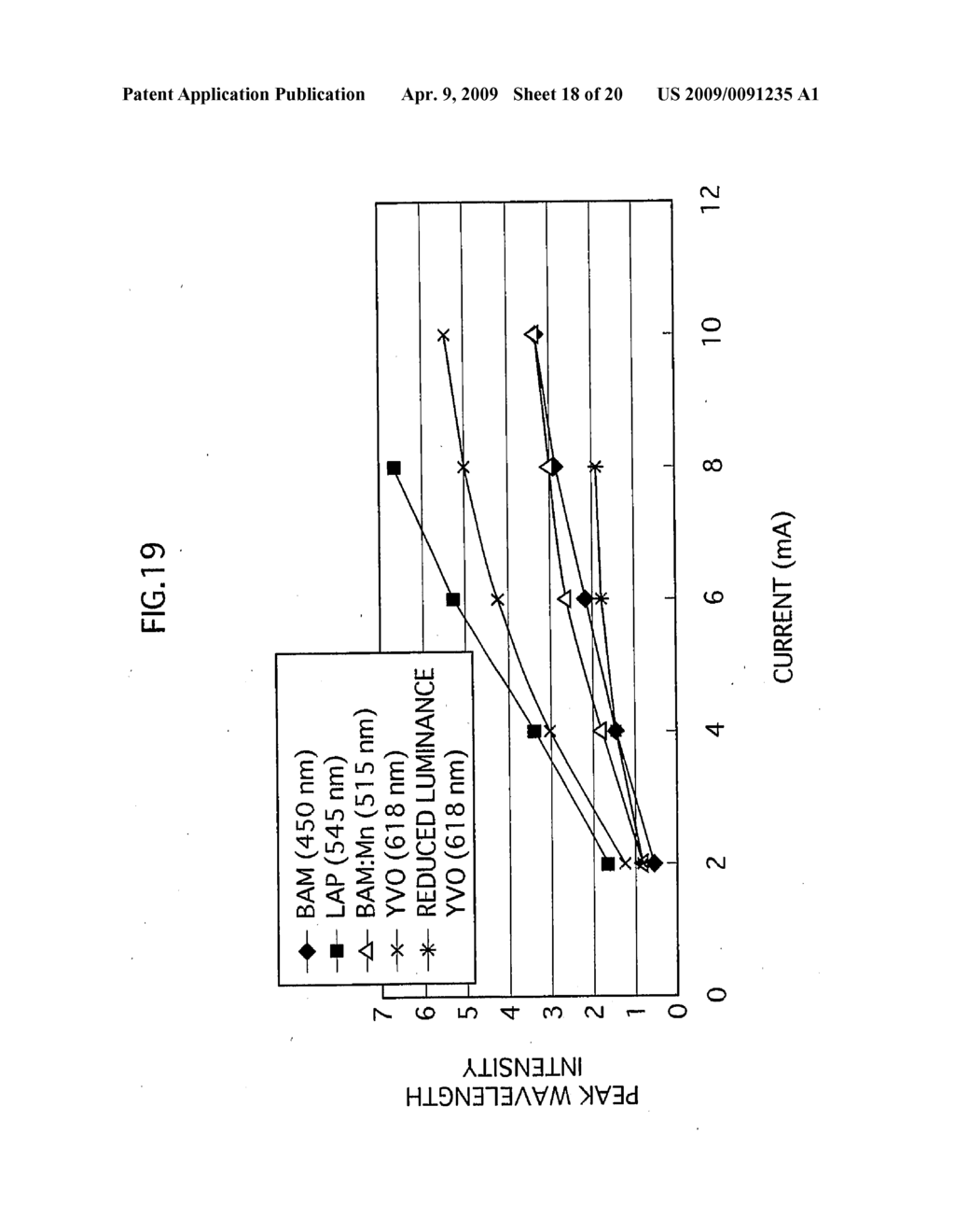 FLUORESCENT LAMP AND BACKLIGHT UNIT - diagram, schematic, and image 19