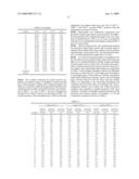 FLUOROPHOR AND METHOD FOR PRODUCTION THEREOF AND ILLUMINATOR diagram and image