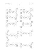 COMPOUND CONTAINING FUSED RING AND ORGANIC ELECTROLUMINESCENT ELEMENT EMPLOYING THE SAME diagram and image