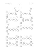 COMPOUND CONTAINING FUSED RING AND ORGANIC ELECTROLUMINESCENT ELEMENT EMPLOYING THE SAME diagram and image