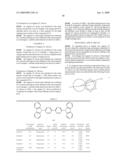 COMPOUND CONTAINING FUSED RING AND ORGANIC ELECTROLUMINESCENT ELEMENT EMPLOYING THE SAME diagram and image