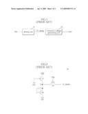 CIRCUIT FOR GENERATING REFERENCE VOLTAGE OF SEMICONDUCTOR MEMORY APPARATUS diagram and image