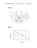 Displacement measuring device diagram and image