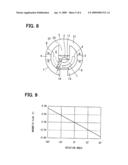 Displacement measuring device diagram and image