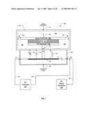 Apparatus for Measuring Dielectric Properties of Parts diagram and image