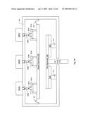 Apparatus for Measuring Dielectric Properties of Parts diagram and image