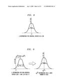 CIRCUITS AND METHODS FOR CHARACTERIZING DEVICE VARIATION IN ELECTRONIC MEMORY CIRCUITS diagram and image