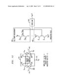 CIRCUITS AND METHODS FOR CHARACTERIZING DEVICE VARIATION IN ELECTRONIC MEMORY CIRCUITS diagram and image