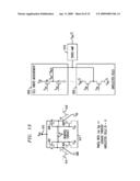 CIRCUITS AND METHODS FOR CHARACTERIZING DEVICE VARIATION IN ELECTRONIC MEMORY CIRCUITS diagram and image