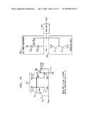 CIRCUITS AND METHODS FOR CHARACTERIZING DEVICE VARIATION IN ELECTRONIC MEMORY CIRCUITS diagram and image