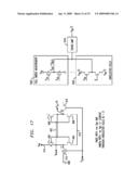 CIRCUITS AND METHODS FOR CHARACTERIZING DEVICE VARIATION IN ELECTRONIC MEMORY CIRCUITS diagram and image