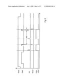 Delay-locked loop control diagram and image