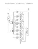 Delay-locked loop control diagram and image