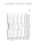 Delay-locked loop control diagram and image