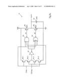 Delay-locked loop control diagram and image