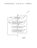 Delay-locked loop control diagram and image