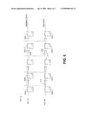 System And Method For Equalizing Transition Density In An Integrated Circuit diagram and image