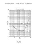 INTEGRATED SYSTEM AND METHOD FOR MULTICHANNEL NEURONAL RECORDING WITH SPIKE/LFP SEPARATION, INTEGRATED A/D CONVERSION AND THRESHOLD DETECTION diagram and image