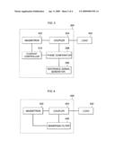 Microwave signal generator diagram and image