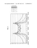 RESONATOR, METHOD FOR MANUFACTURING FILTER BY USING RESONATOR AND FILTER MANUFACTURED BY THE SAME METHOD diagram and image