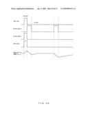 SIGNAL TRANSFER CIRCUIT diagram and image