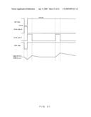 SIGNAL TRANSFER CIRCUIT diagram and image