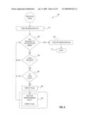 Pager Solutions For Wireless Device System And Associated Methods diagram and image