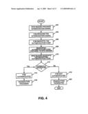 METHOD AND SYSTEM FOR TRACKING USER PERFORMANCE diagram and image