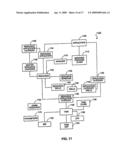 METHOD AND SYSTEM FOR TRACKING USER PERFORMANCE diagram and image