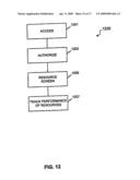 METHOD AND SYSTEM FOR TRACKING USER PERFORMANCE diagram and image