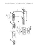 METHOD AND SYSTEM FOR TRACKING USER PERFORMANCE diagram and image