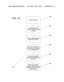 SYSTEMS AND METHODS FOR SECURE SUPPLY CHAIN MANAGEMENT AND INVENTORY CONTROL diagram and image