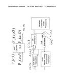 SYSTEMS AND METHODS FOR SECURE SUPPLY CHAIN MANAGEMENT AND INVENTORY CONTROL diagram and image