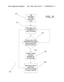 SYSTEMS AND METHODS FOR SECURE SUPPLY CHAIN MANAGEMENT AND INVENTORY CONTROL diagram and image