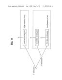 Method and Apparatus for Signal Processing and Encoding and Decoding Method, and Apparatus Therefor diagram and image