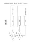 Method and Apparatus for Signal Processing and Encoding and Decoding Method, and Apparatus Therefor diagram and image