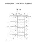 Method and Apparatus for Signal Processing and Encoding and Decoding Method, and Apparatus Therefor diagram and image