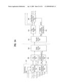 Method and Apparatus for Signal Processing and Encoding and Decoding Method, and Apparatus Therefor diagram and image